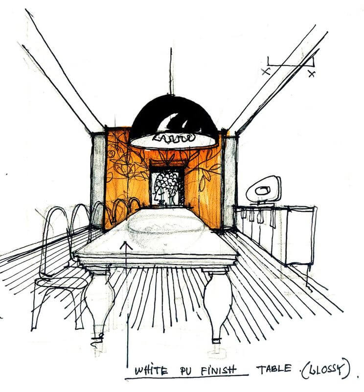 Tirumani Club, Kolkata sketch